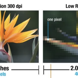 All about Pixels (well, some stuff about them)
